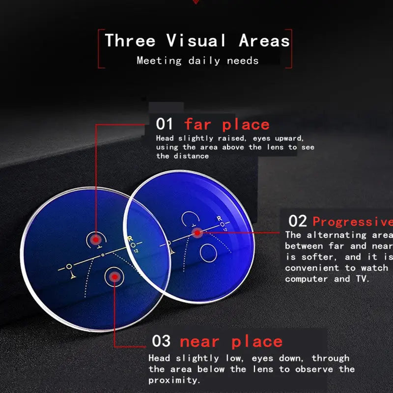 Anti-blue radiation reading glasses 